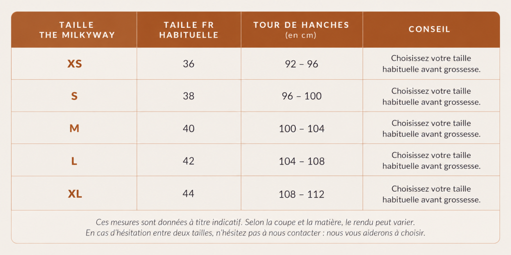 Guide des tailles pour bas de grossesse et maternité The milkyway avec Tailles FR et Tours de hanches